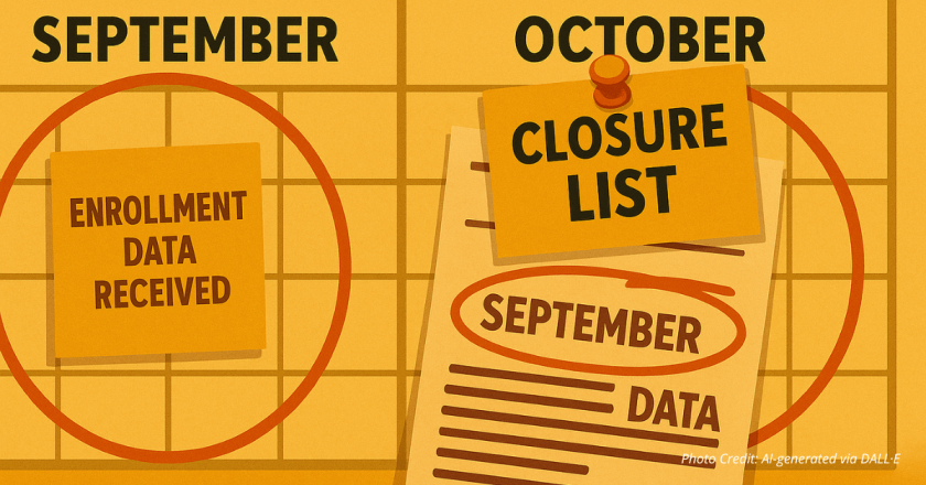 DPS Superintendent Marrero delayed closure list before bond vote—used September data anyway